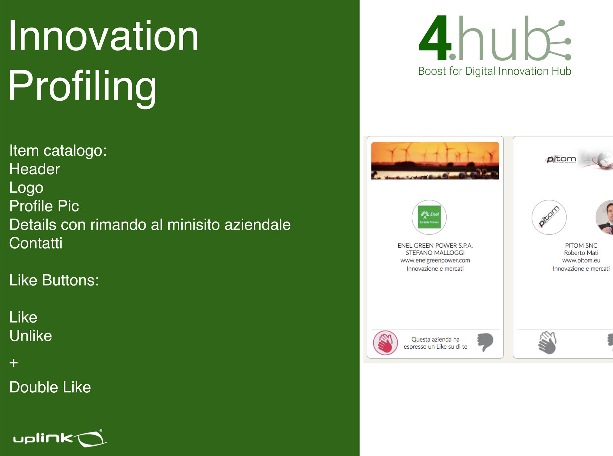 Innovation Profiling