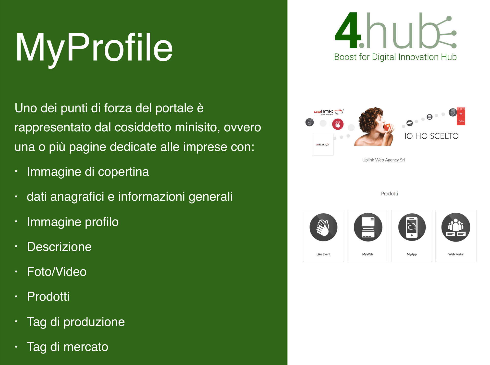 MyProfile